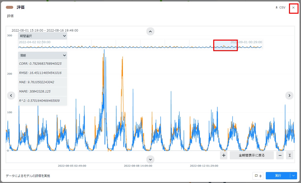 Node-AI環境構築-評価カード実行結果
