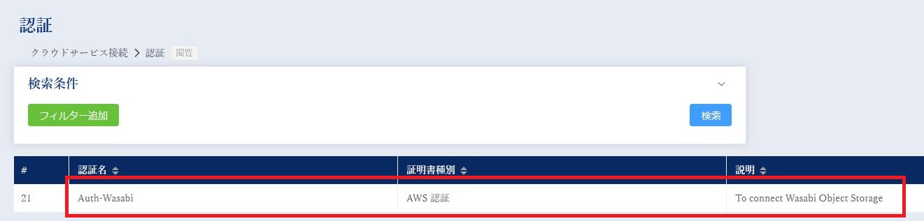Credential List