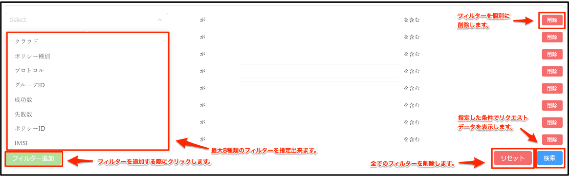 フィルター機能