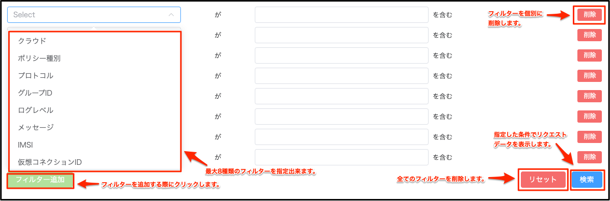 フィルター機能