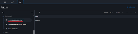 Intermediate Certificate