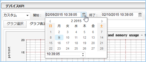 表示の期間カスタム
