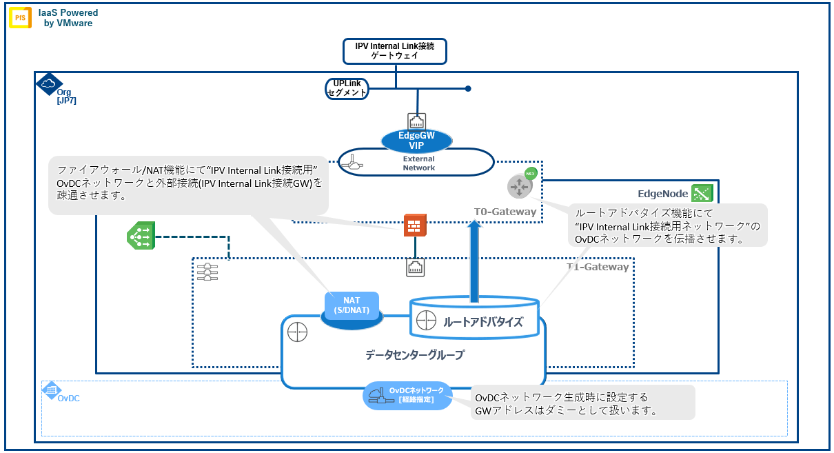 ../_images/guide_ipsec-guide_diagram02.png